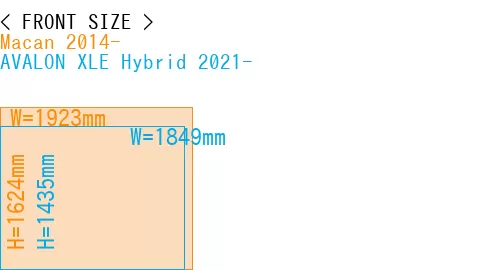 #Macan 2014- + AVALON XLE Hybrid 2021-